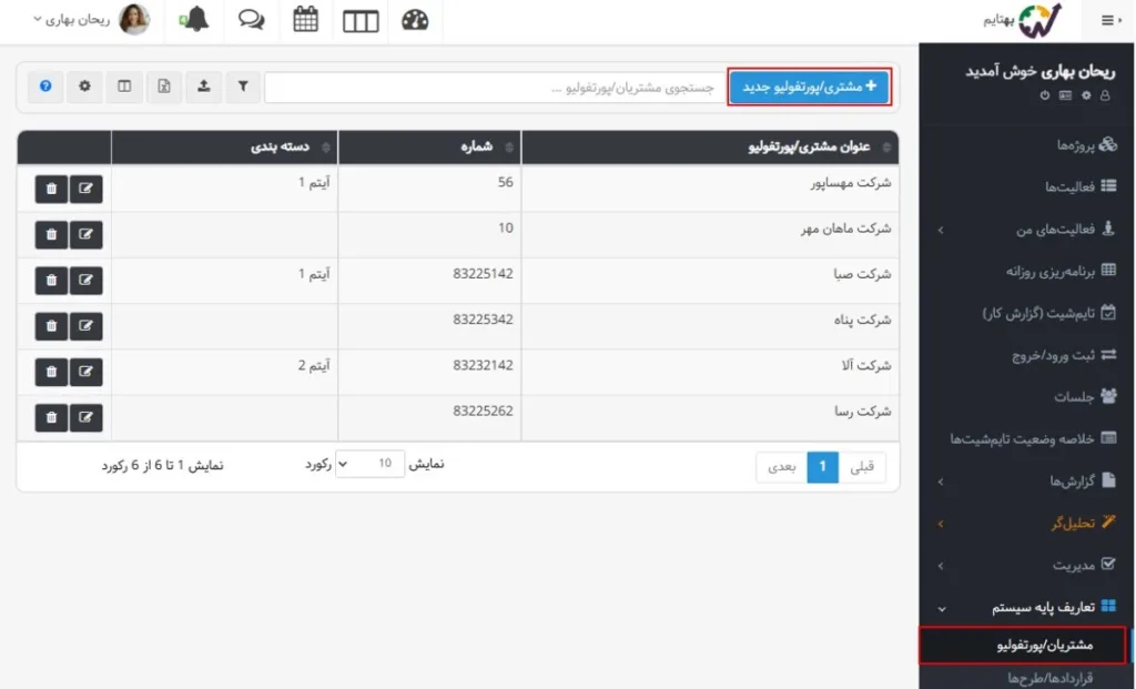 مشتریان در بهتایم