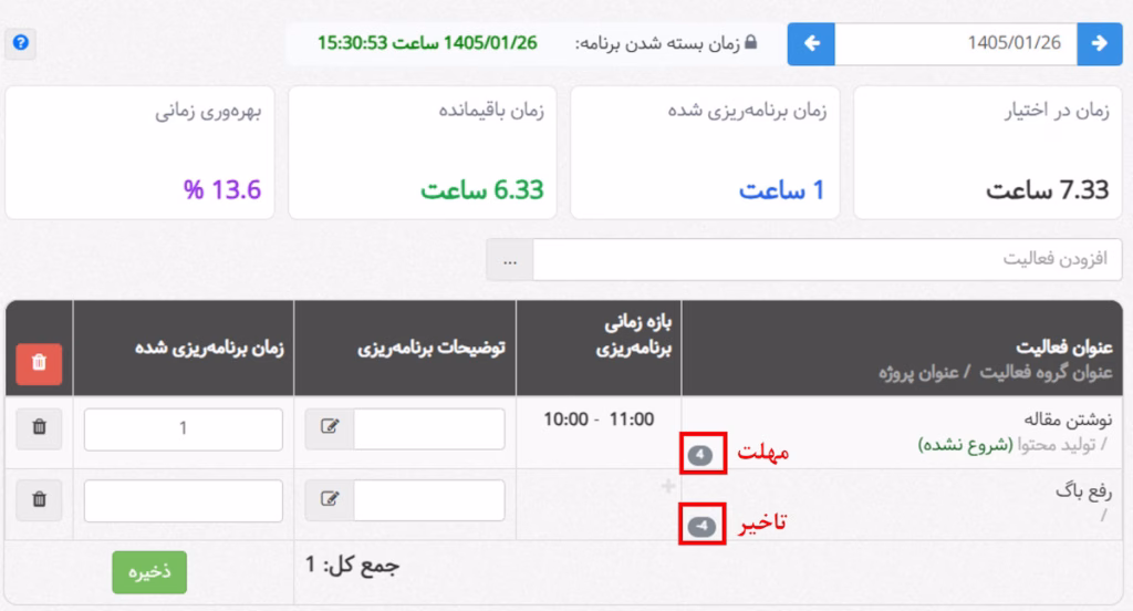 مشاهده تاخیر-مهلت در برنامهریزی
