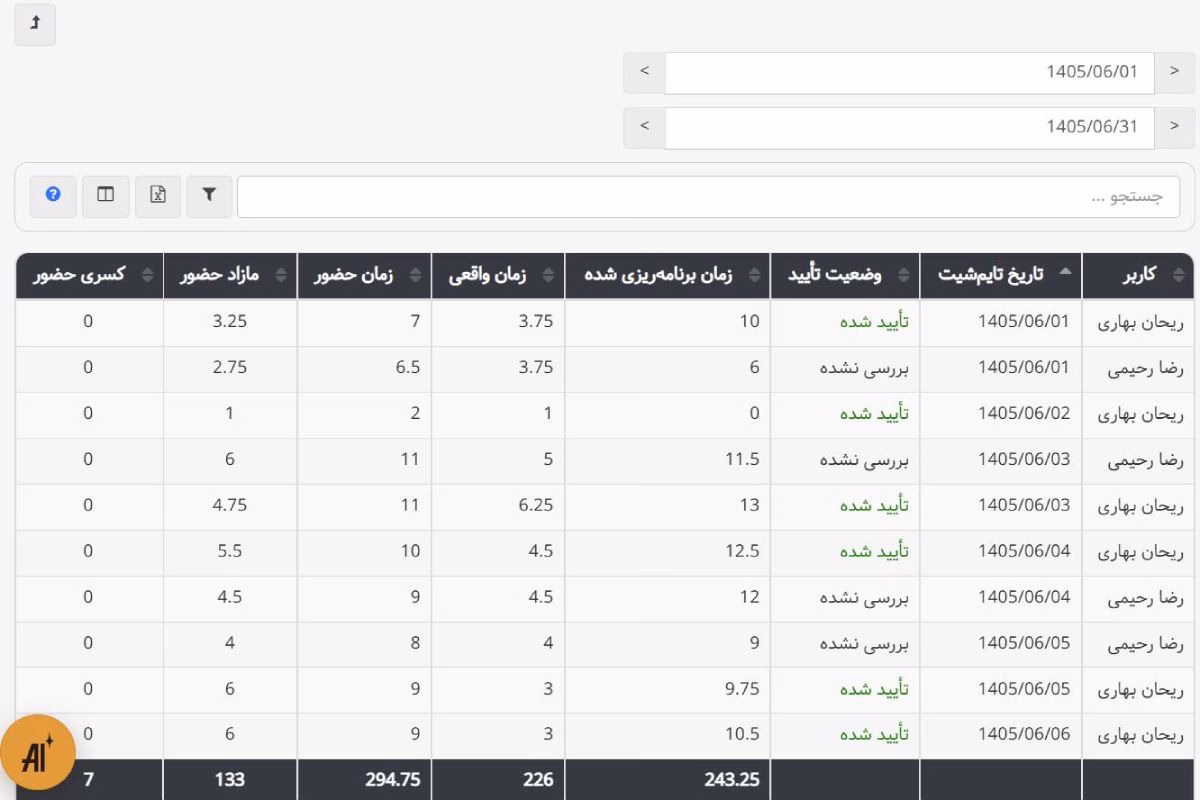 نحوه محاسبه اختلاف در گزارش تایمشیتها و زمان حضور