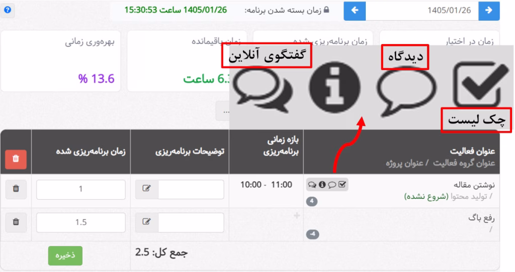 تصویر آیکنهای صفحه برنامهریزی
