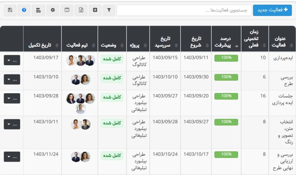 لیست فعالیتها در منوی فعالیتها