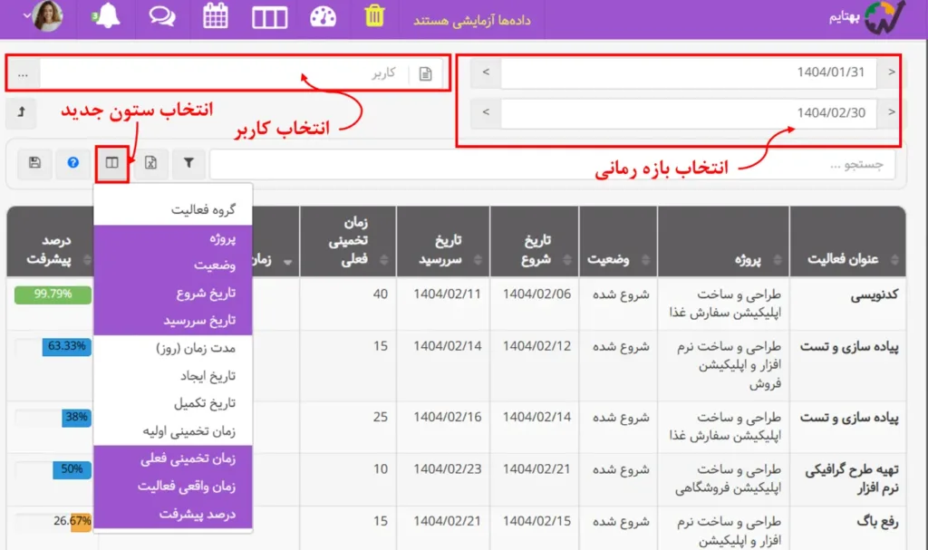 گزارشات بهتایم: گزارش فعالیتهای سررسید شده