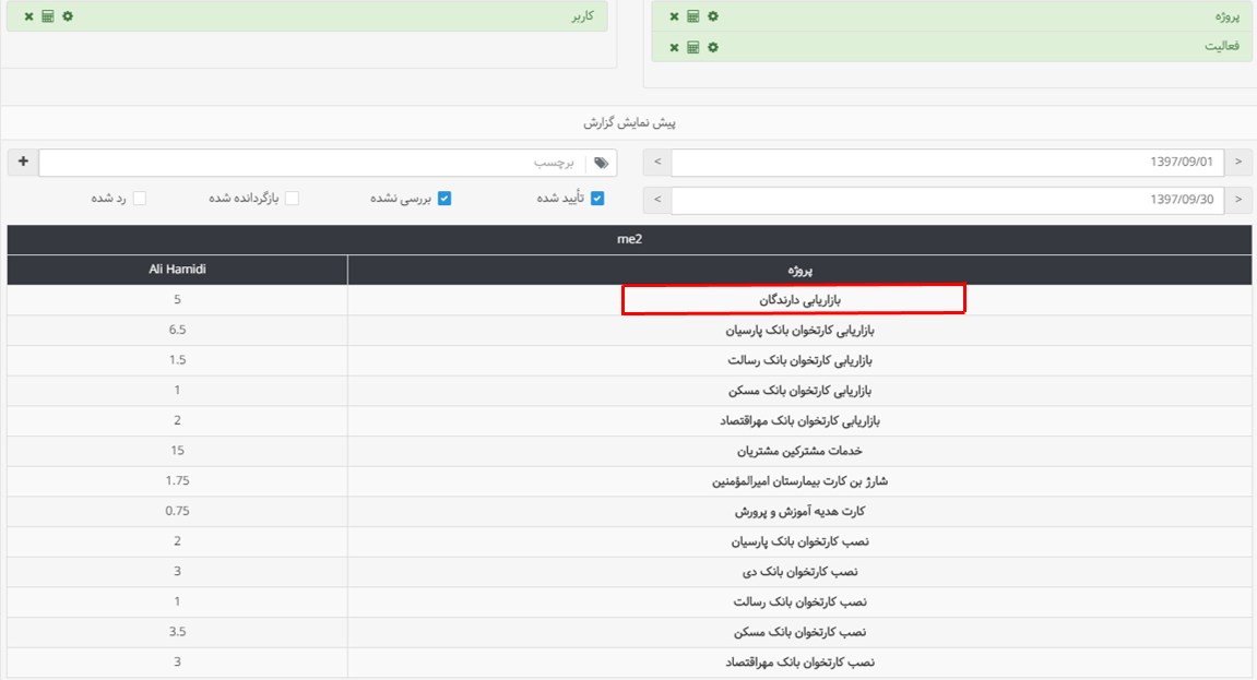 ساخت گزارش با گزارش ساز بهتایم 8