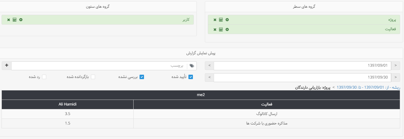 ساخت گزارش با گزارش ساز بهتایم 9