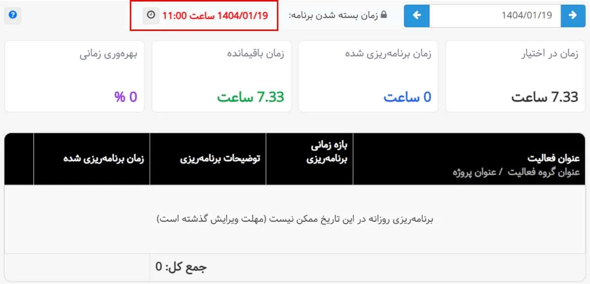 دسترسی کاربران - مدیریت دورههای زمانی