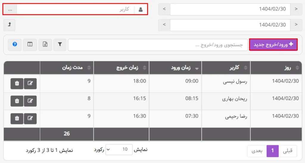 گزارش ورود و خروج