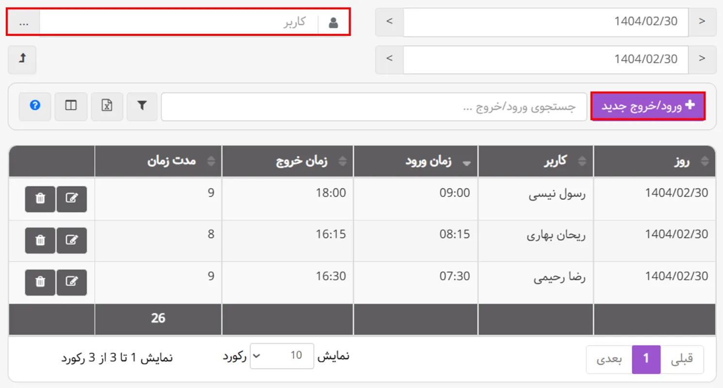 گزارش ورود و خروج