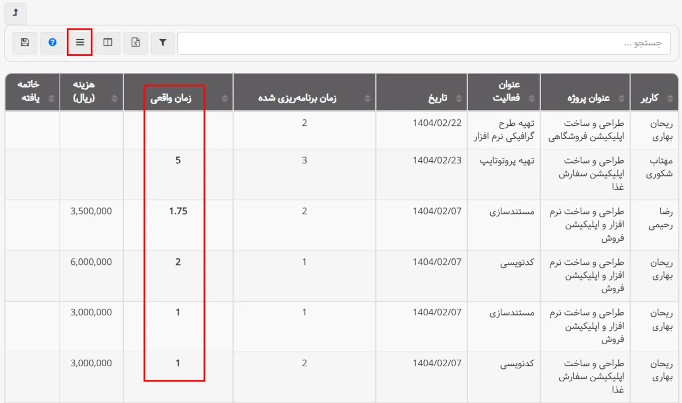گزارشات بهتایم :ریز تایم شیت 2