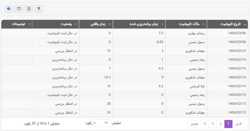 بررسی برنامه و تایم شیت