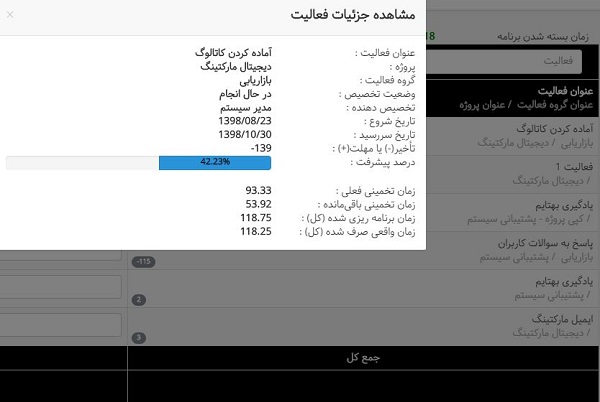 مشاهده جزئیات فعالیت در برنامهریزی روزانه