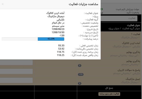 مشاهده جزئیات فعالیتها در گزارش کار (گزارش کار) بهتایم