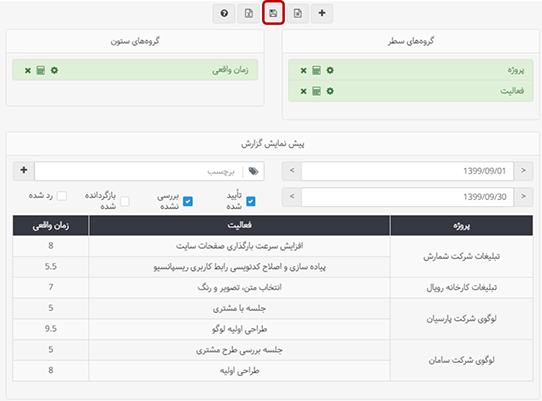 ساخت گزارش با گزارش ساز بهتایم 4