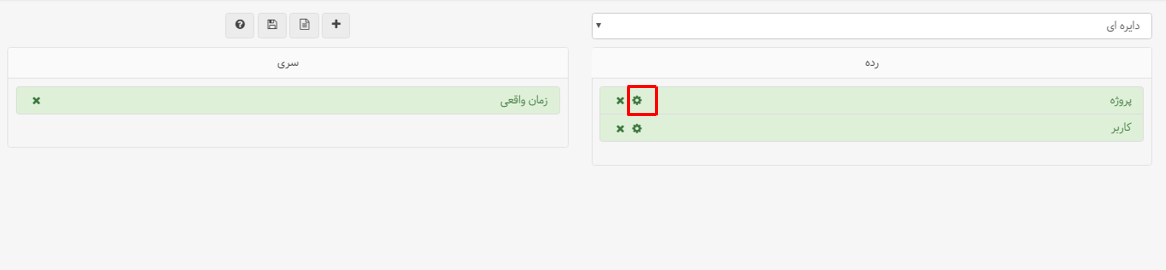 قابلیت ریز شدن کل به جزء در نمودارساز - داشبوردساز بهتایم