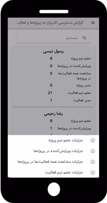 گزارش دسترسی کاربران به پروژهها و فعالیتها