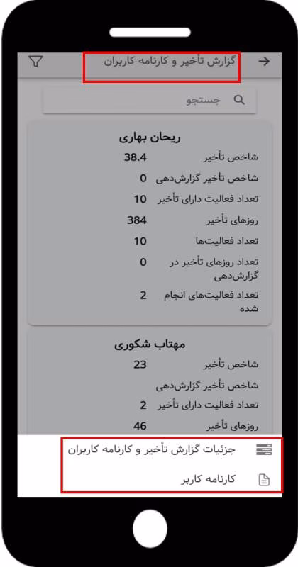 گزارش تاخیر و کارنامه کاربران