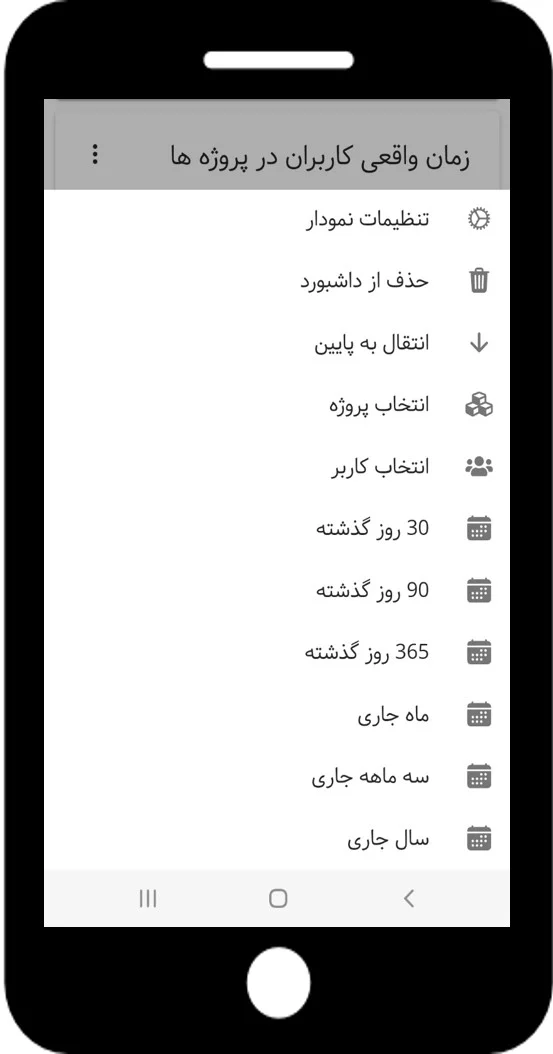 داشبورد اپلیکیشن بهتایم
