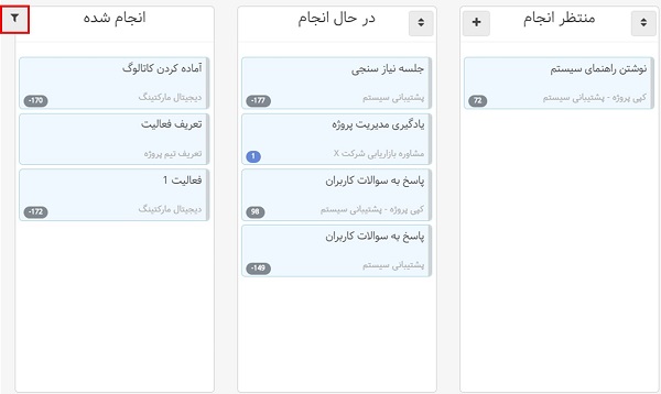 مشاهده تسک بورد اعضای تیم