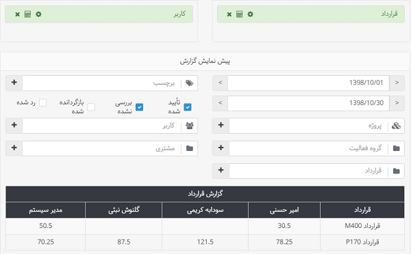 امکانات جدید گزارشساز و نمودارساز - پارامترهای ذخیره گزارش و نمودار