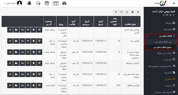 تغییرات بهتایم در منو