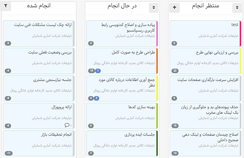 تسک بورد نرم افزار مدیریت وظایف بهتایم