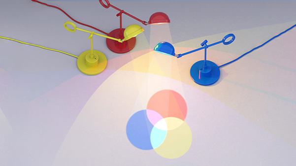 مفهوم ارزیابی 360 درجه