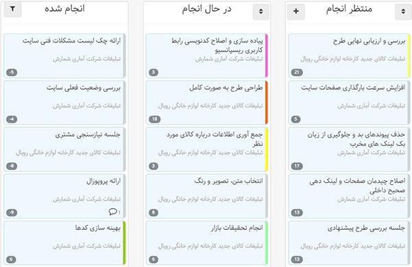 تسک بورد نرم افزار مدیریت کارها و وظایف بهتایم