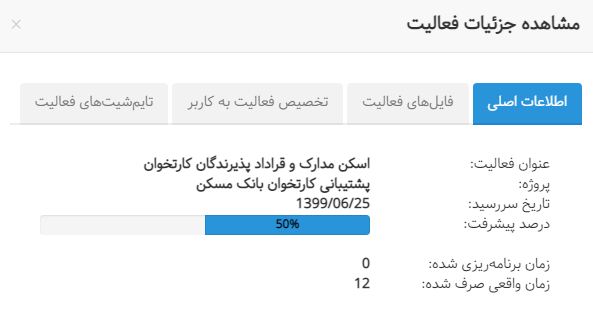 جزئیات فعالیت در گزارش فعالیتهای سررسید شده