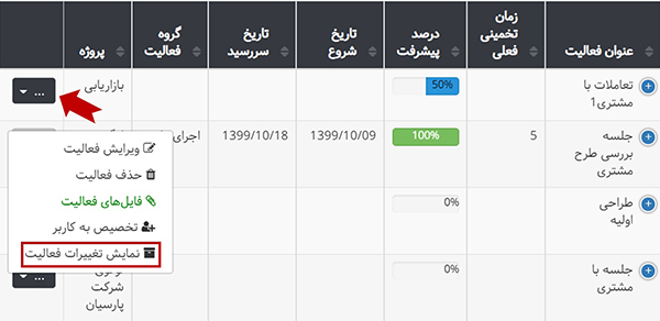 بروزرسانی بهتایم دی 99 : سوابق فعالیتها