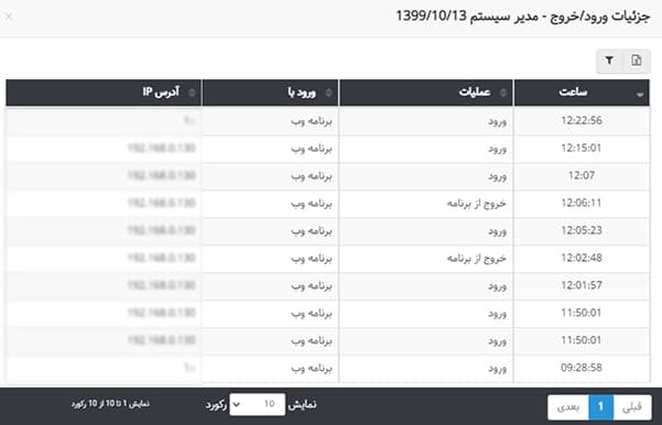 گزارشات بهتایم : جزئیات بیشتر در گزارش ورود و خروج کاربر