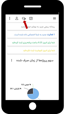 گفتگوی آنلاین در اپلیکیشن بهتایم