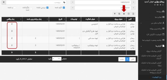 بروزرسانی اردیبهشت 1400 - کامل شدن گزارش ریز تایم شیت