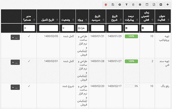 اضافه شدن ستون مدیر هستم به صفحه فعالیتها