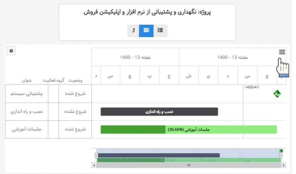 تغییرات بهتایم در بروزرسانی تیرماه 1400 : اضافه شدن خروجی عکس به گانت چارت