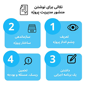 مراحل نوشتن منشور پروژه