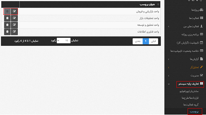 تغییرات بهتایم در بروزرسانی تیرماه 1400 : امکان ویرایش و حذف برچسب از قسمت تعاریف پایه سیستم