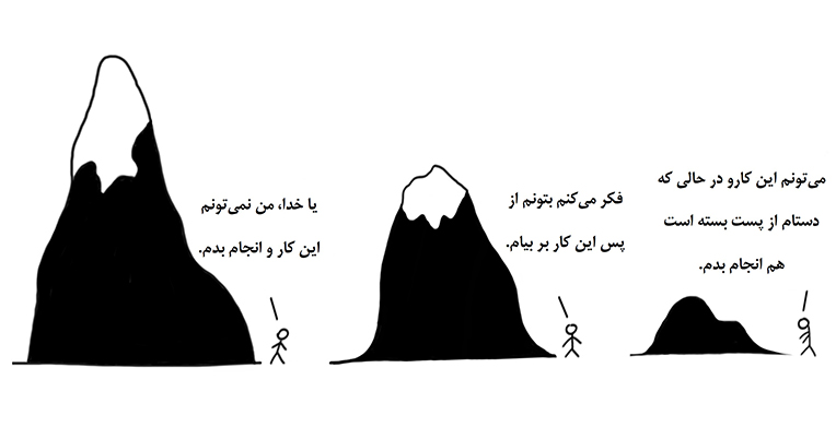 راهکارهای حفظ انگیزه با قانون گلدیلاکس
