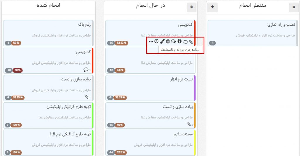 توضیحات بورد کانبان بهتایم
