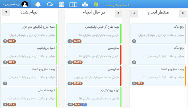 برای رعایت قانون مدیریت زمان 3 که میگوید همه وظایف را یادداشت کنید از تسک بورد بهتایم استفاده کنید.