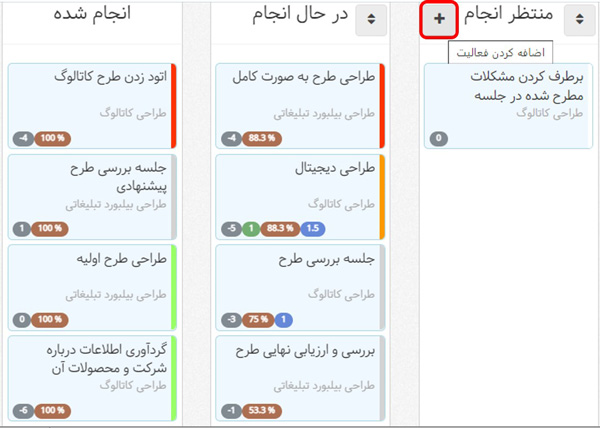 اضافه کردن وظایف به بورد در جایگزین ترلو (بهتایم)