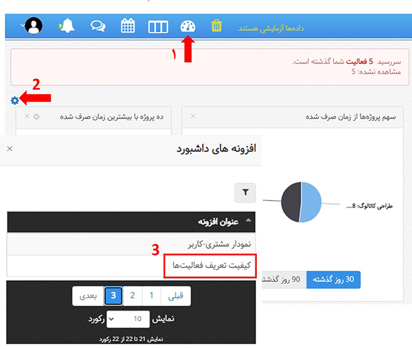 داشبورد بهتایم - اضافه کردن نمودار جدید
