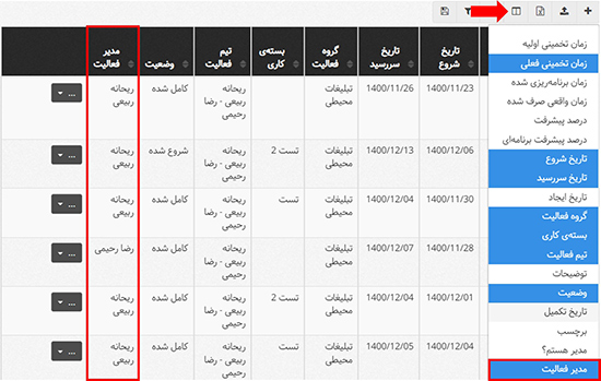 نمایش مدیر فعالیت در جدول فعالیتها