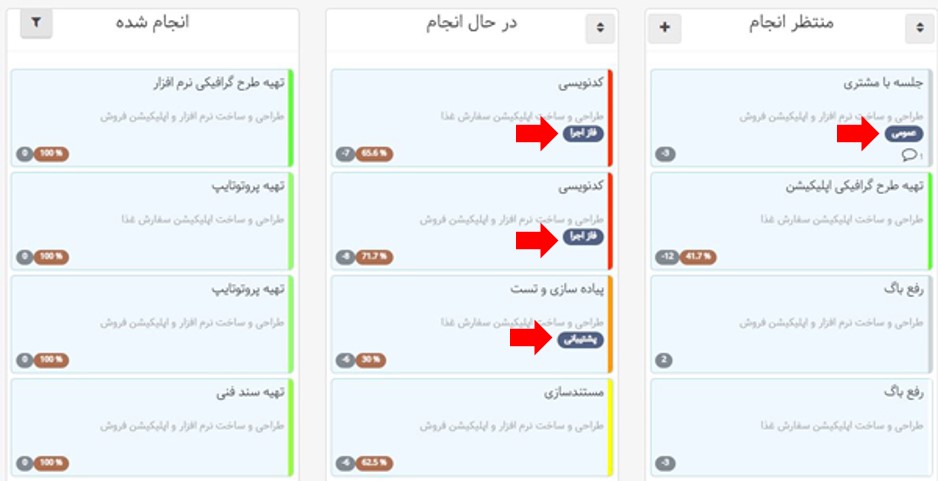 نمایش برچسب در تسک بورد سیستم مدیریت پروژه بهتایم
