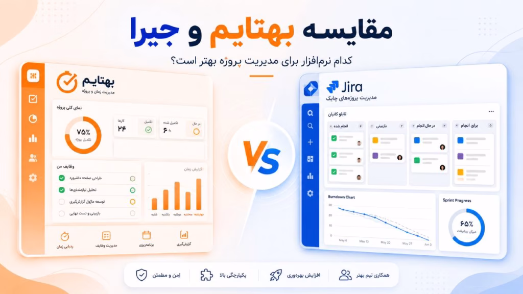 بهترین جایگزین جیرا