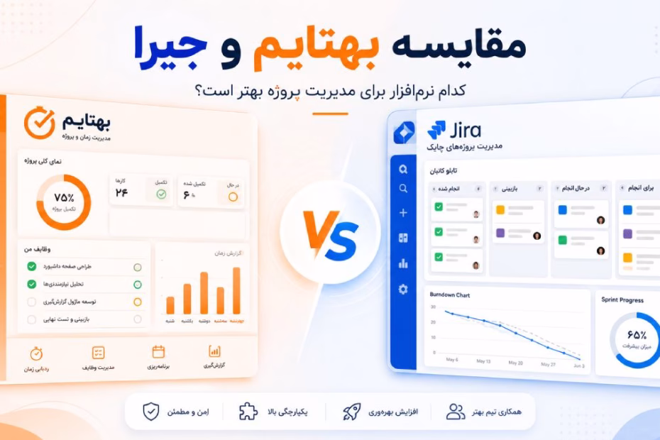 بهترین جایگزین جیرا