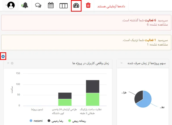 داشبورد مدیریتی در جایگزین آسانا ASANA (بهتایم)
