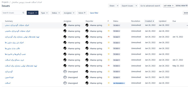 گزارش Issue‌های تعریف شده در جیرا Jira