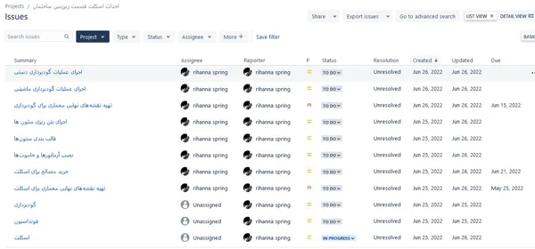 گزارش Issueهای تعریف شده در جیرا Jira