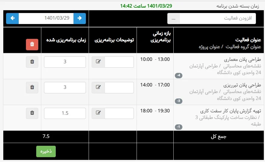 درک اهمیت مدیریت زمان با برنامه ریزی در بهتایم