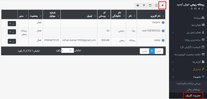 دعوت تیم به جایگزین آسانا ASANA (بهتایم)