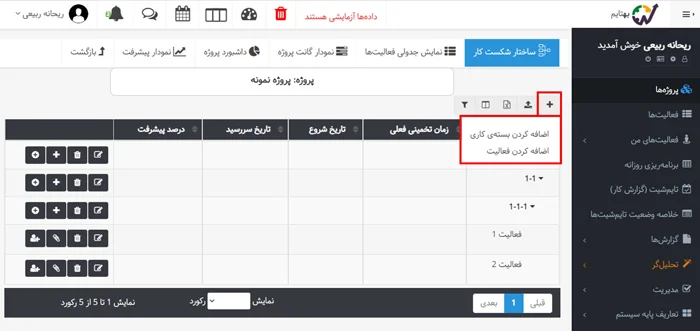 WBS در جایگزین آسانا ASANA (بهتایم)